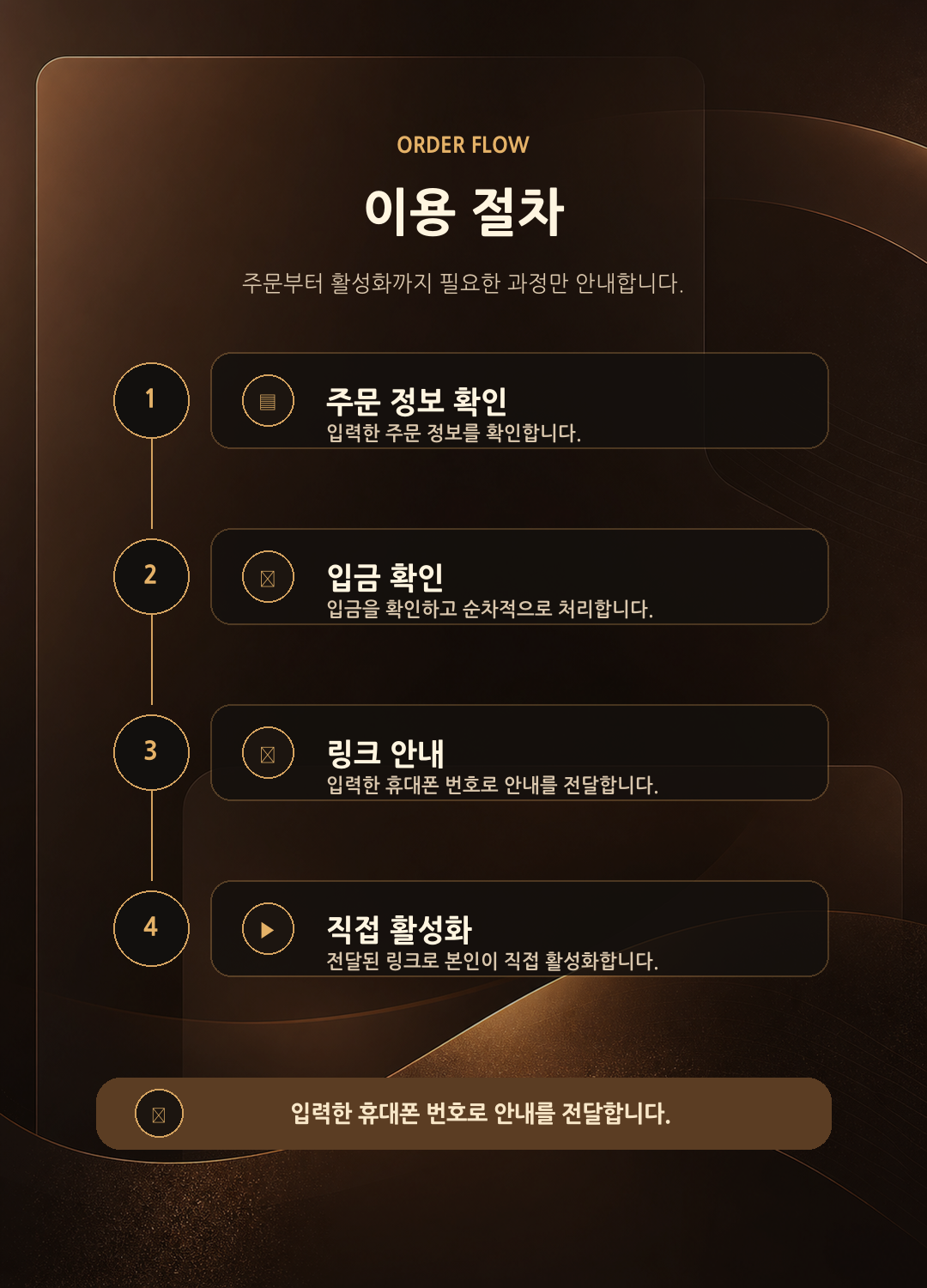 모두모아 이용 절차 상세 이미지