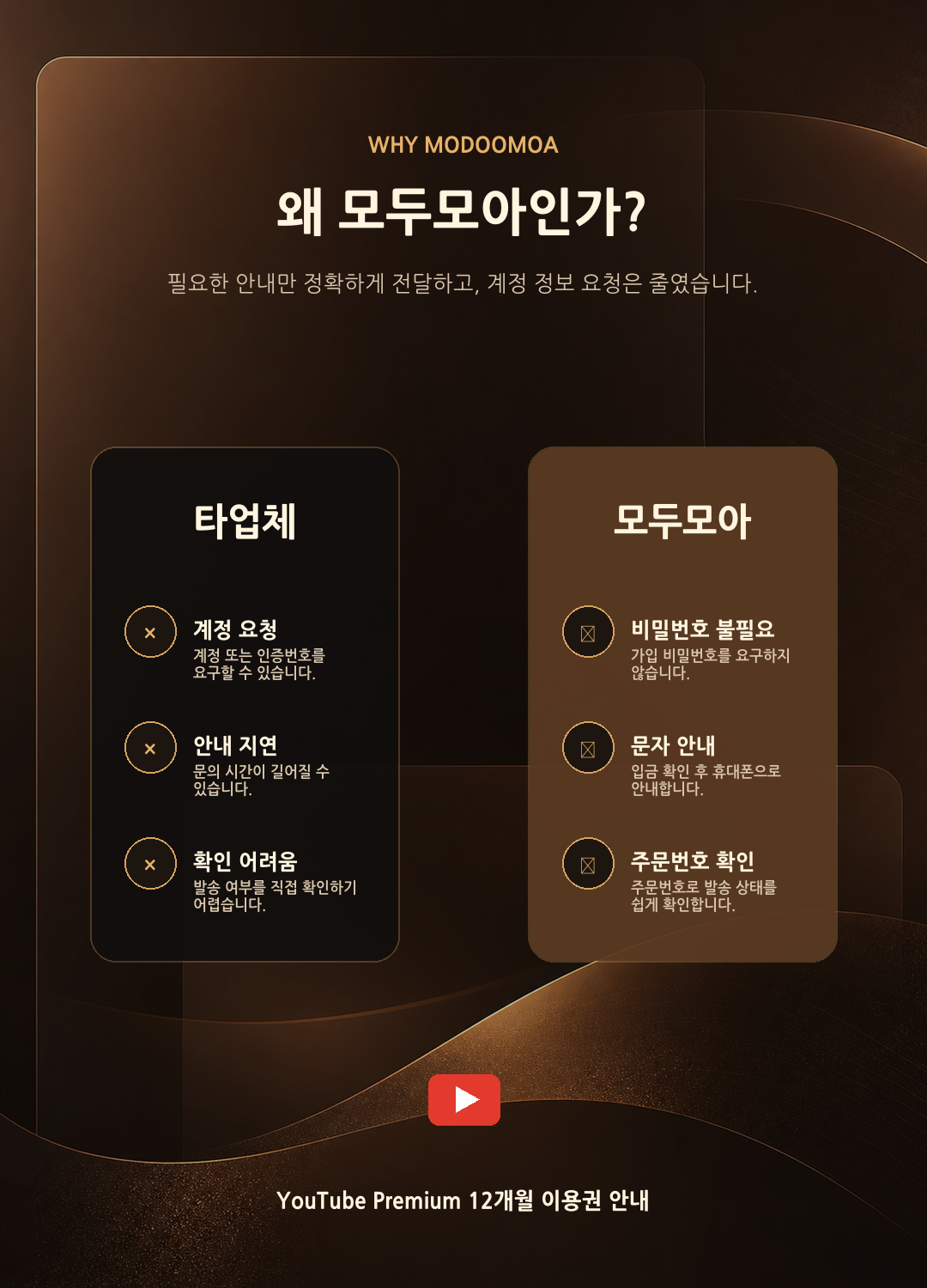 모두모아 비교 안내 상세 이미지